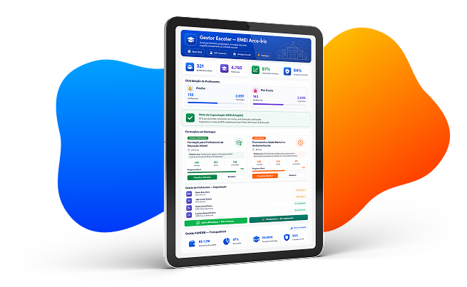 Dashboard de gestão escolar da plataforma Edukkare